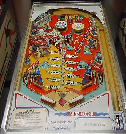 bbravpf.jpg (37262 bytes)